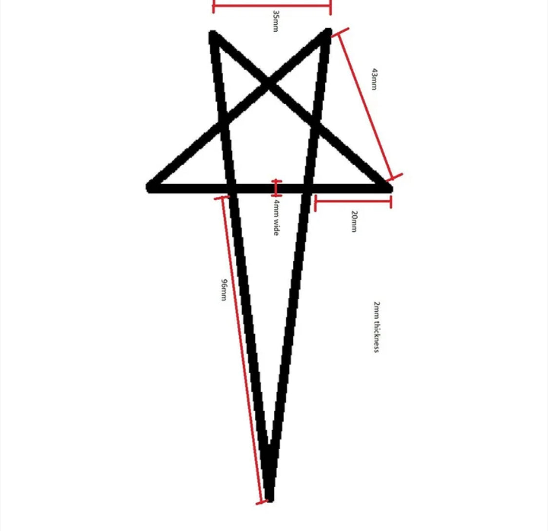 Pentagram