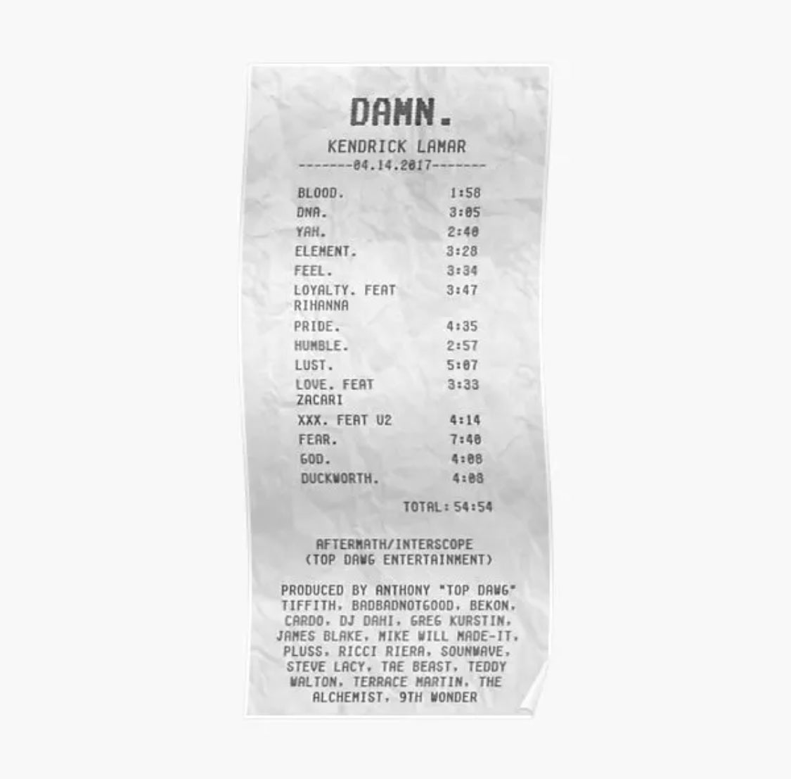 Kendrick Lamar Damn Poster